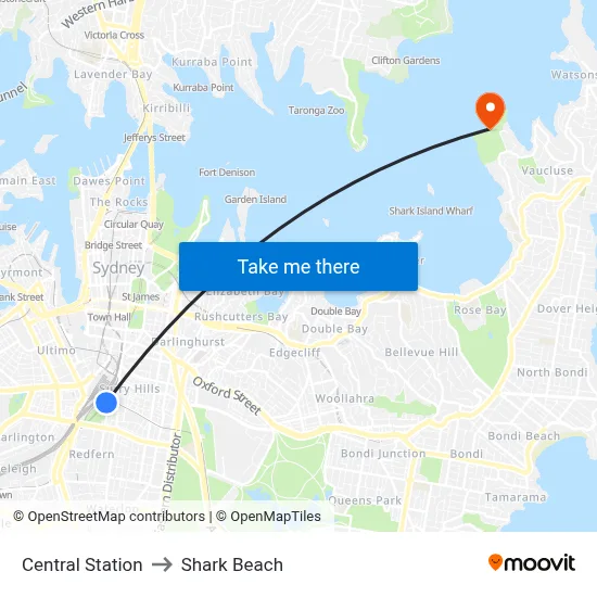 Central Station to Shark Beach map