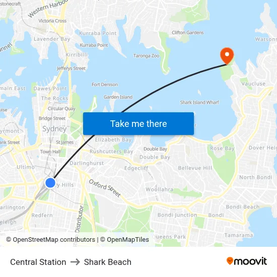 Central Station to Shark Beach map