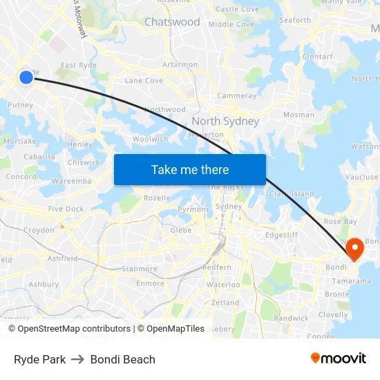 Ryde Park to Bondi Beach map