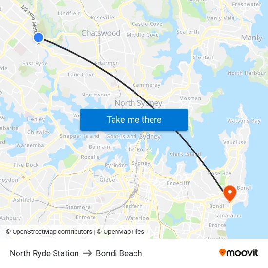North Ryde Station to Bondi Beach map