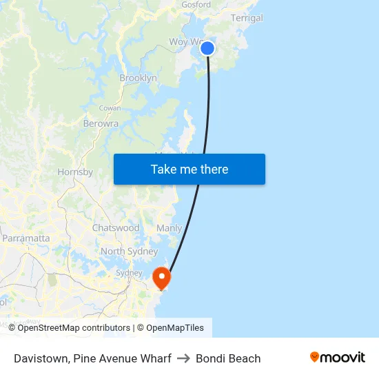 Davistown, Pine Avenue Wharf to Bondi Beach map