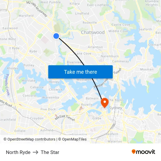 North Ryde to The Star map