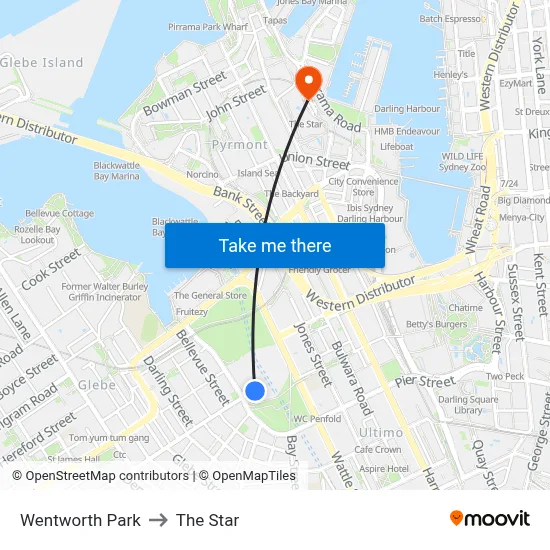 Wentworth Park to The Star map