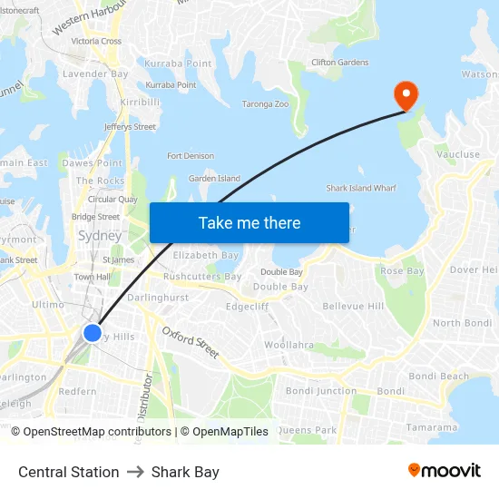 Central Station to Shark Bay map