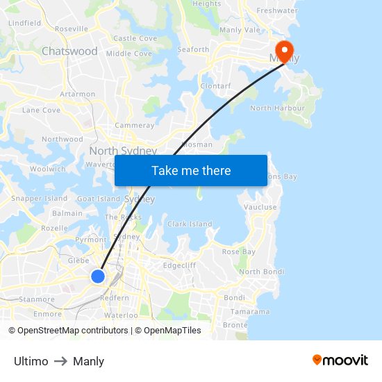 Ultimo to Manly map