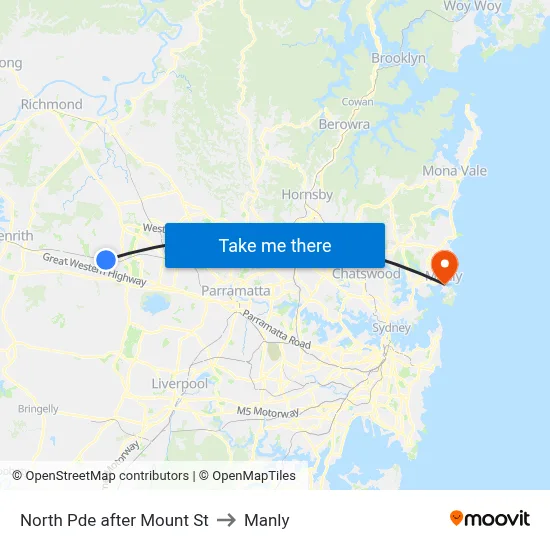 North Pde after Mount St to Manly map