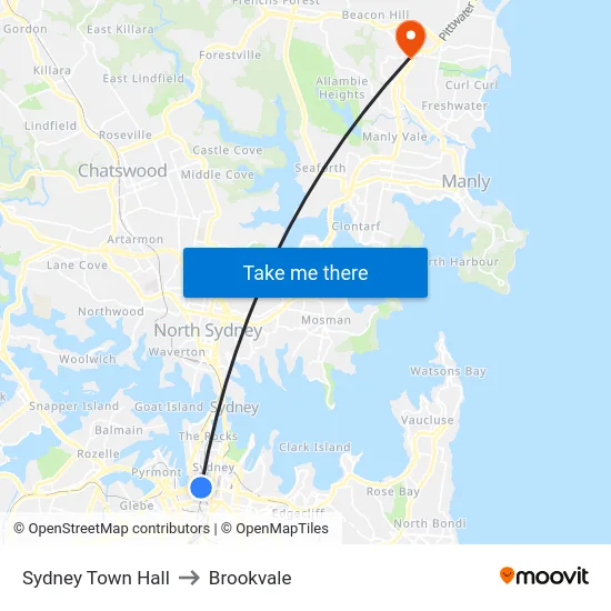 Sydney Town Hall to Brookvale map
