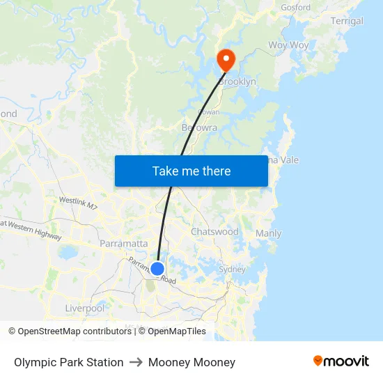 Olympic Park Station to Mooney Mooney map