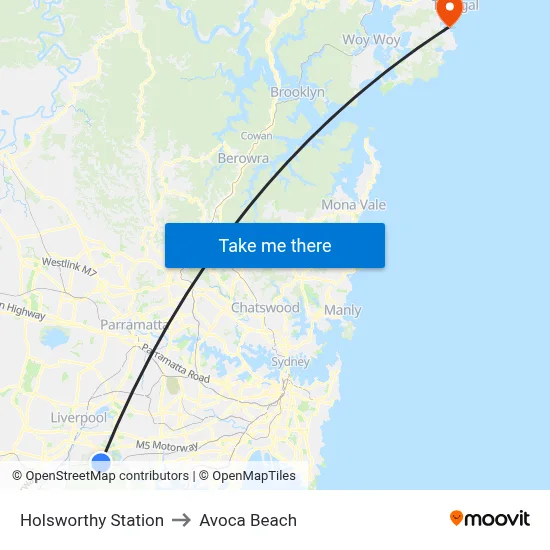 Holsworthy Station to Avoca Beach map