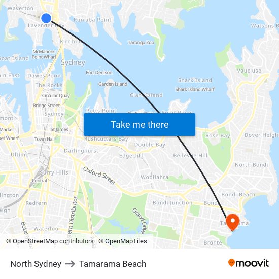 North Sydney to Tamarama Beach map