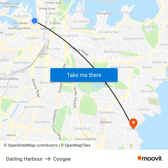 Darling Harbour to Coogee map