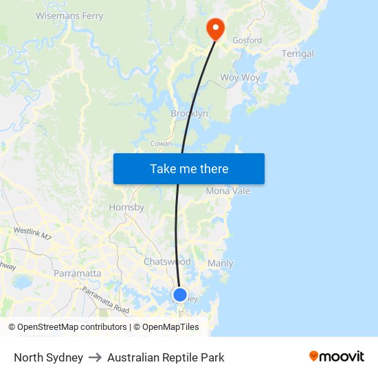North Sydney to Australian Reptile Park map