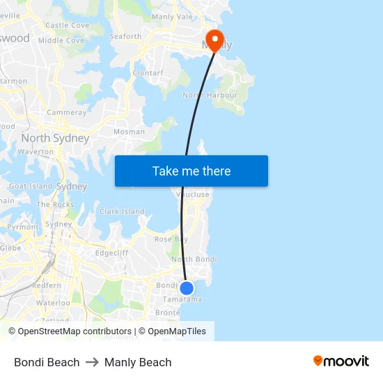 Bondi Beach to Manly Beach map