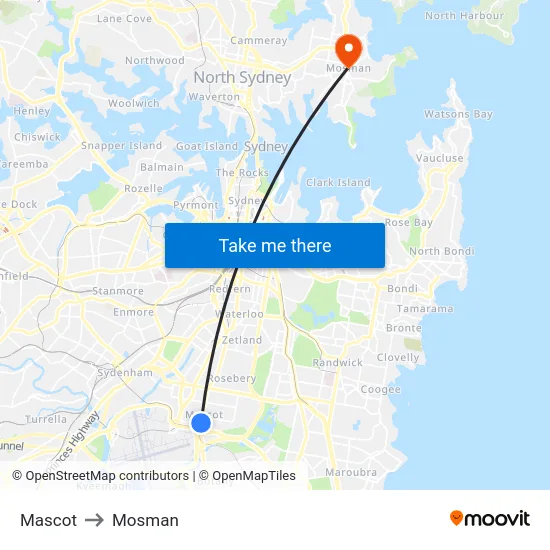 Mascot to Mosman map