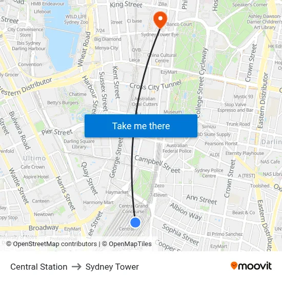 Central Station to Sydney Tower map