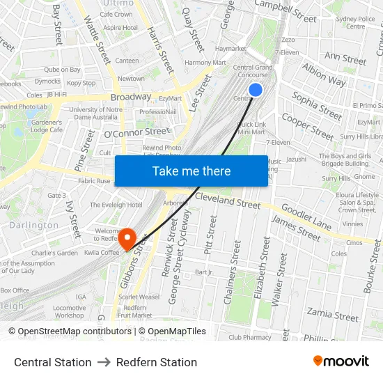 Central Station to Redfern Station map