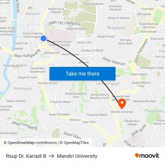 Rsup Dr. Kariadi B to Mandiri University map