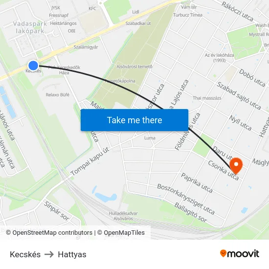 Kecskés to Hattyas map