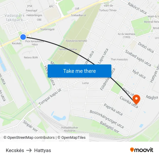 Kecskés to Hattyas map