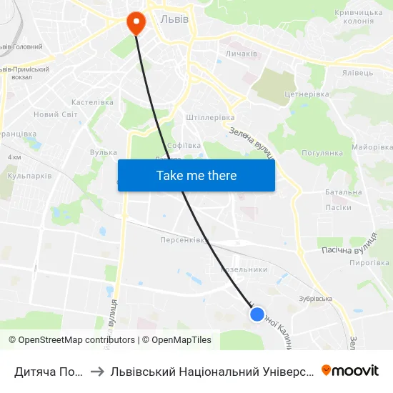 Дитяча Поліклініка to Львівський Національний Університет Ім. Івана Франка map