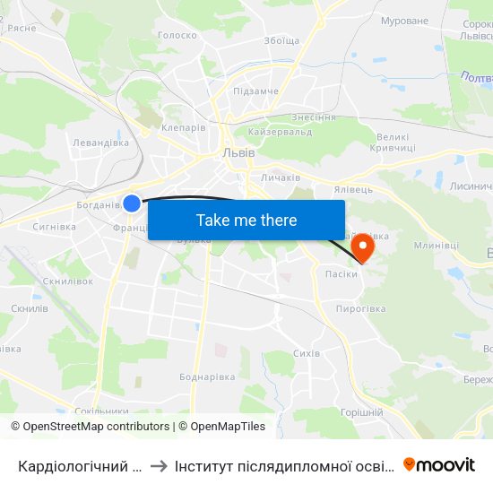 Кардіологічний Центр to Інститут післядипломної освіти КНУБА map