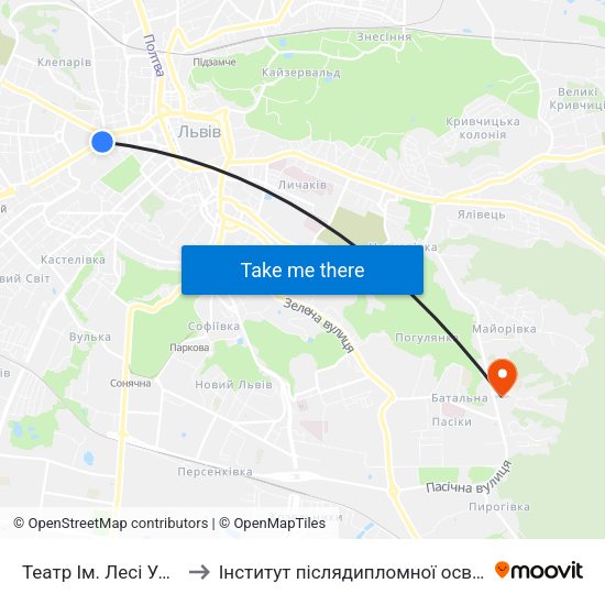 Театр Ім. Лесі Українки to Інститут післядипломної освіти КНУБА map