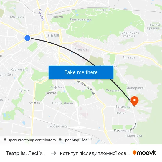 Театр Ім. Лесі Українки to Інститут післядипломної освіти КНУБА map