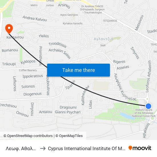 Λεωφ. Αθαλάσσης to Cyprus International Institute Of Management map