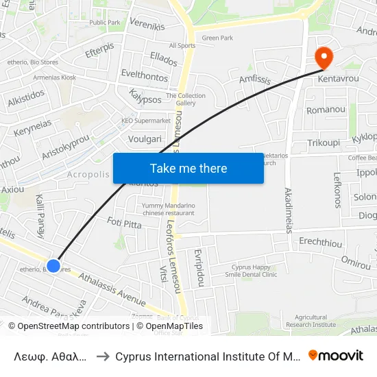 Λεωφ. Αθαλάσσας to Cyprus International Institute Of Management map