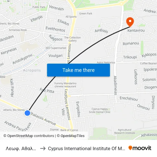 Λεωφ. Αθαλάσσας to Cyprus International Institute Of Management map