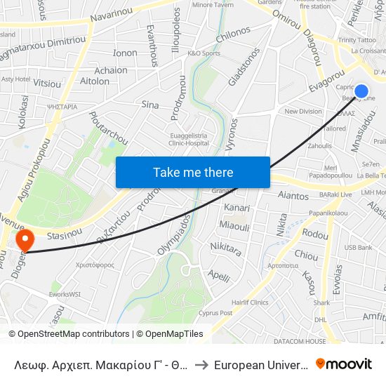Λεωφ. Αρχιεπ. Μακαρίου Γ' - Θεοφάνη Θεοδότου to European University Cyprus map