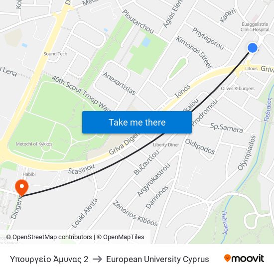 Προδρόμου to European University Cyprus map