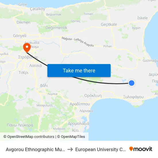 Avgorou Ethnographic Museum to European University Cyprus map