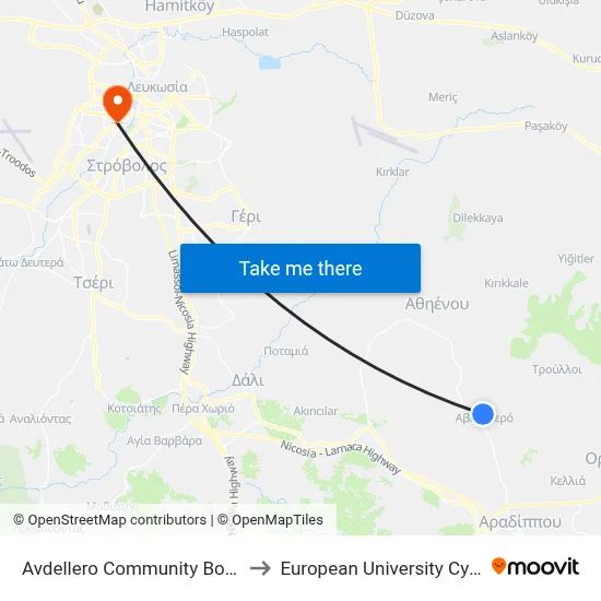 Avdellero Comm. Board to European University Cyprus map