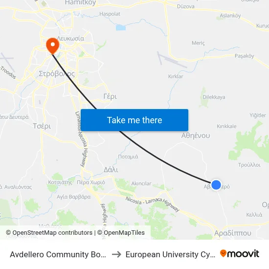 Avdellero Comm. Board to European University Cyprus map