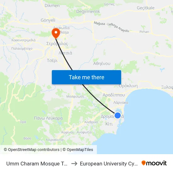 Umm Charam Mosque Tekke to European University Cyprus map