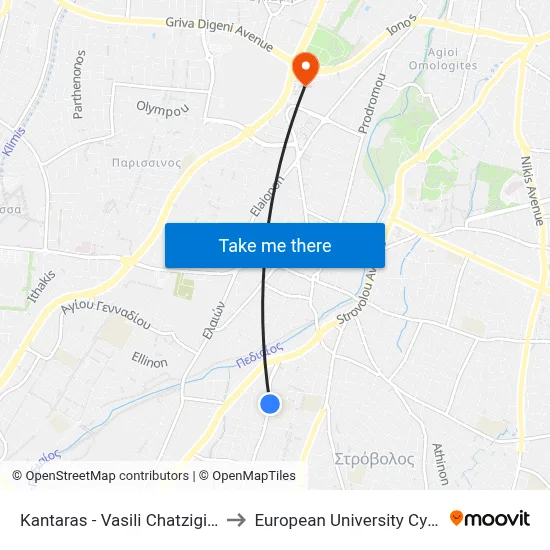 Kantaras - Vasili Chatzigianni to European University Cyprus map