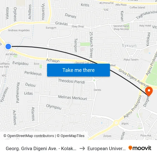 Georg. Griva Digeni Ave. - Kolakasidi Roundabout to European University Cyprus map
