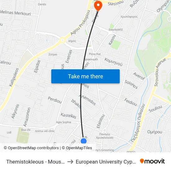 Themistokleous - Muses to European University Cyprus map