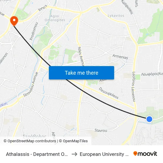 Athalassis - Department Of Forest to European University Cyprus map