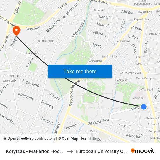 Korytsas - Makarios Hospital to European University Cyprus map