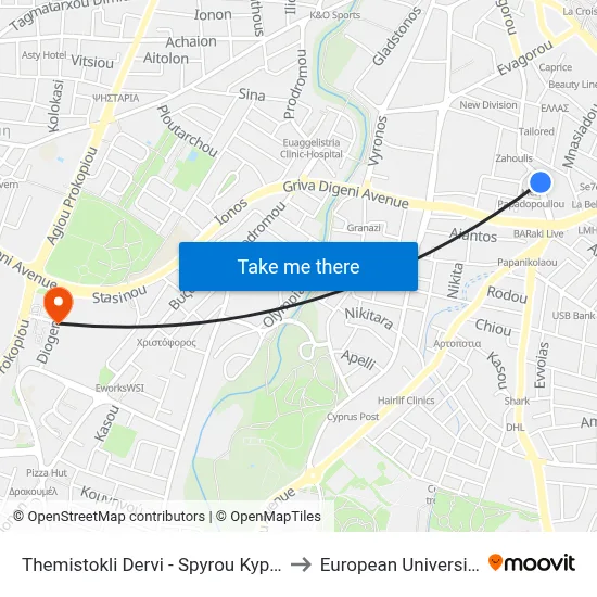 Themistokli Dervi - Spyros Kyprianou Avenue to European University Cyprus map