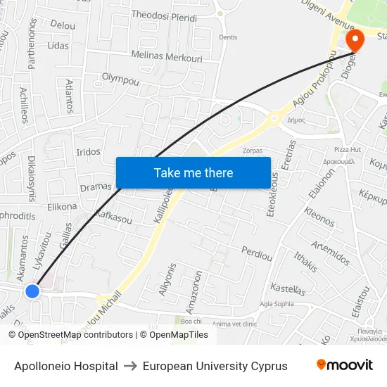 Apolloneio Hospital to European University Cyprus map
