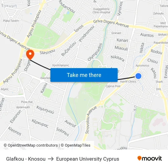 Glafkou - Knossos to European University Cyprus map