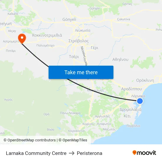 Larnaka Comm. Centre to Peristerona map