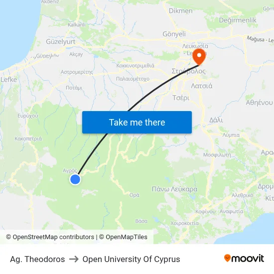 Ag. Theodoros to Open University of Cyprus map