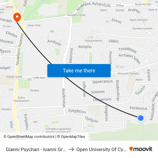 Gianni Psychari - Ioanni Grypari to Open University of Cyprus map