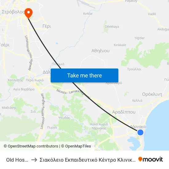 Old Hospital to Siakolios Educational Center of Clinical Medicine map