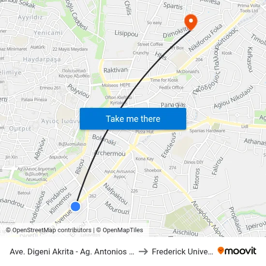 Ave. Digeni Akrita - Ag. Antonios Market to Frederick University map