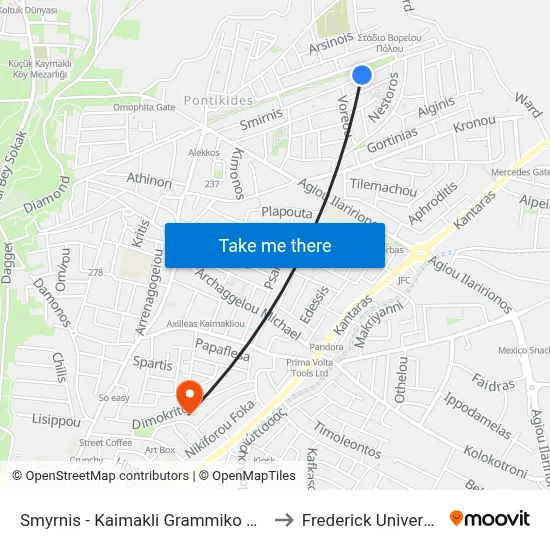 Smyrnis - Kaimakli Grammiko Park to Frederick University map